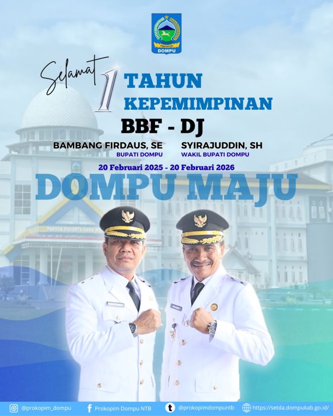 
 Satu Tahun Kepemimpinan BBF–DJ, Kolaborasi dan Lobi Pusat Jadi Kunci