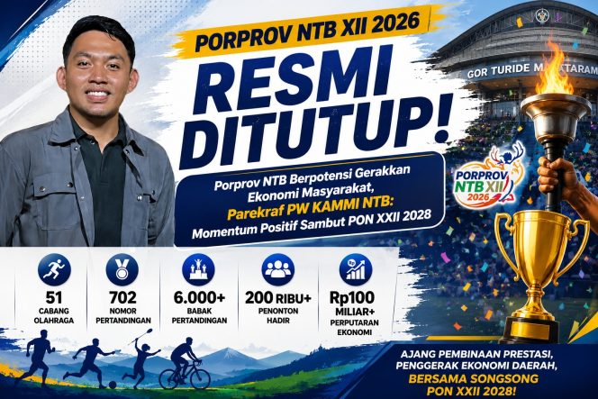 
 Porprov NTB XII 2026 Sukses Digelar, Parekraf PW KAMMI NTB: Bukti Nyata Sport Tourism Gerakkan Ekonomi Menuju PON 2028
